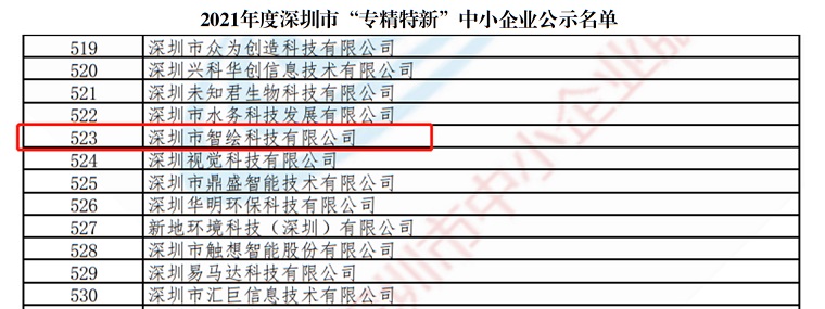 專精特新 應用圖.jpg